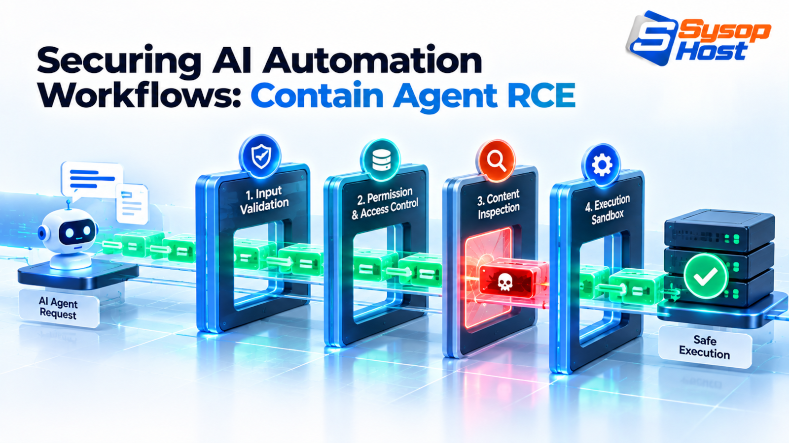 Securing AI Automation Workflows: Contain Agent RCE